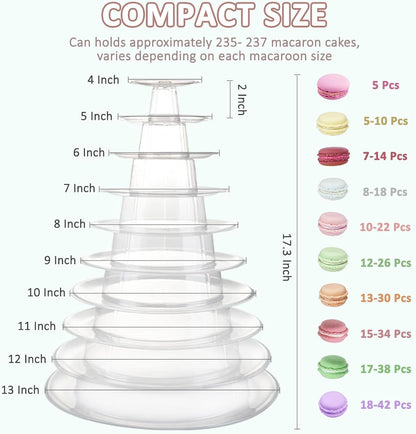 3 Tiers Round Cupcake Stand, Acrylic Cake Tower Stand Holder Macaron Display Rack Cookie Candy Buffet Desserts Platter with Base for Baby Shower, Birthday Party, Wedding, Party (3-Tiers with Base)