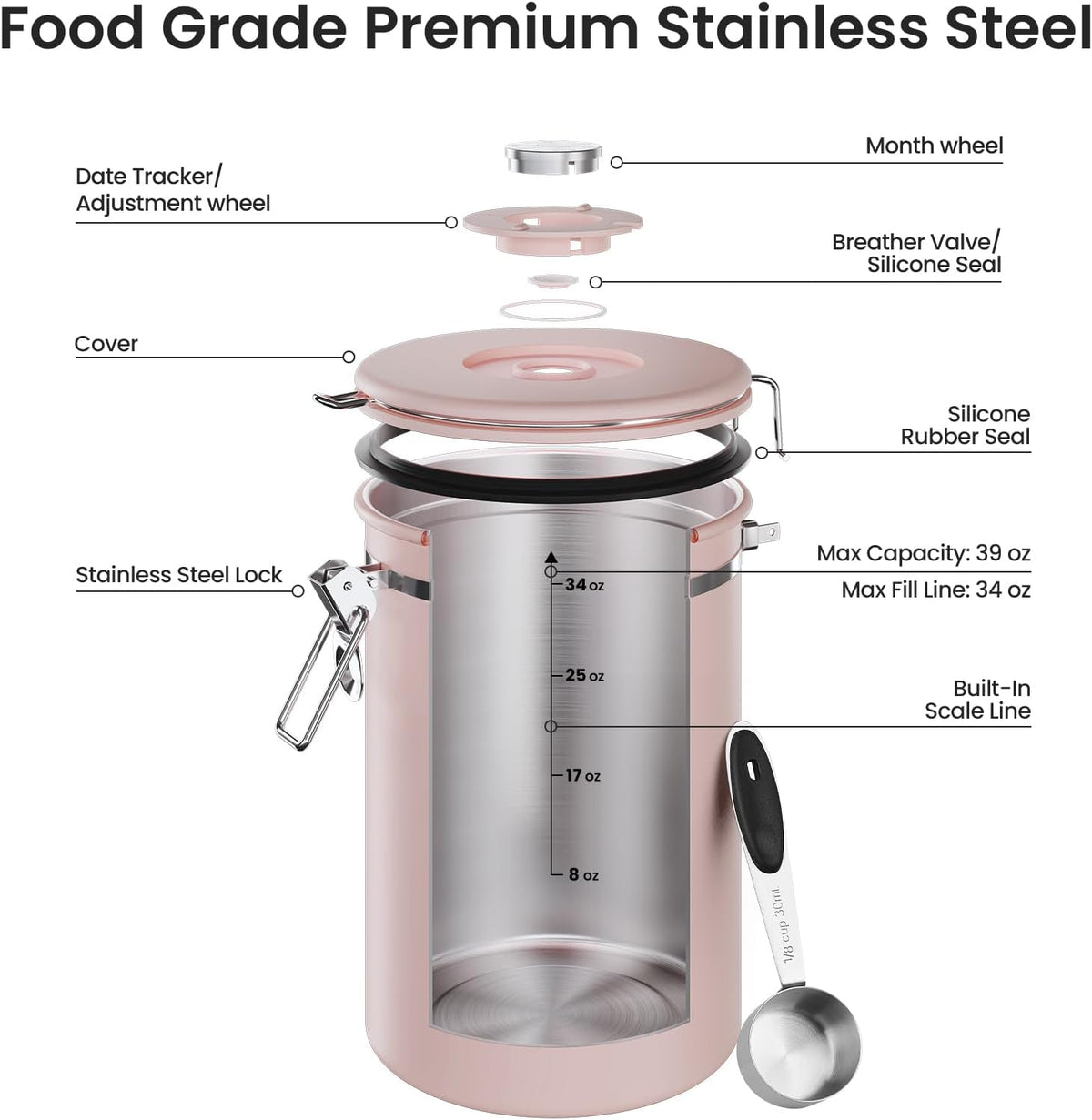 Veken Coffee Canister with Window, Family Choice Awards Winner, Airtight Stainless Steel Home Kitchen Food Storage Container with Lids for Grounds, Beans, Tea, Flour,Cereal,Sugar Jars,Scoop,16OZ,Black