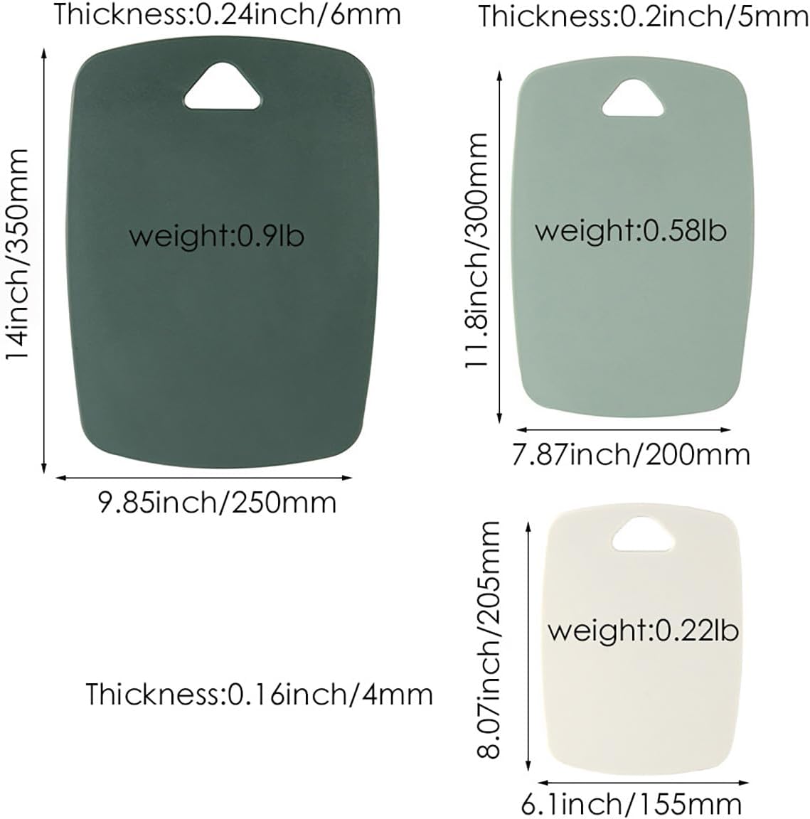 Cutting Board Set for Kitchen,Plastic Large-small Chopping Board Set of 3,Dishwasher Safe,BPA Free