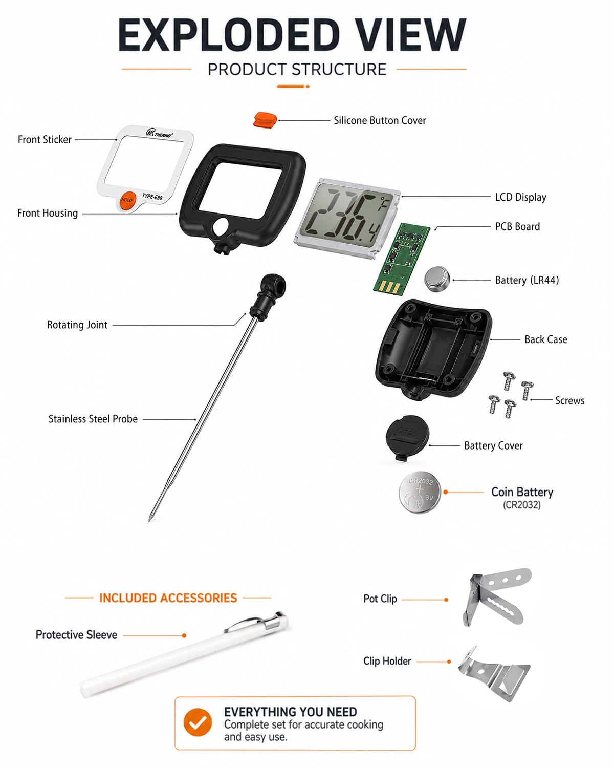 Oven Thermometer 2.75-Inch Dual Scale, 50-300°C/100-600°F, NSF 2‑Pack