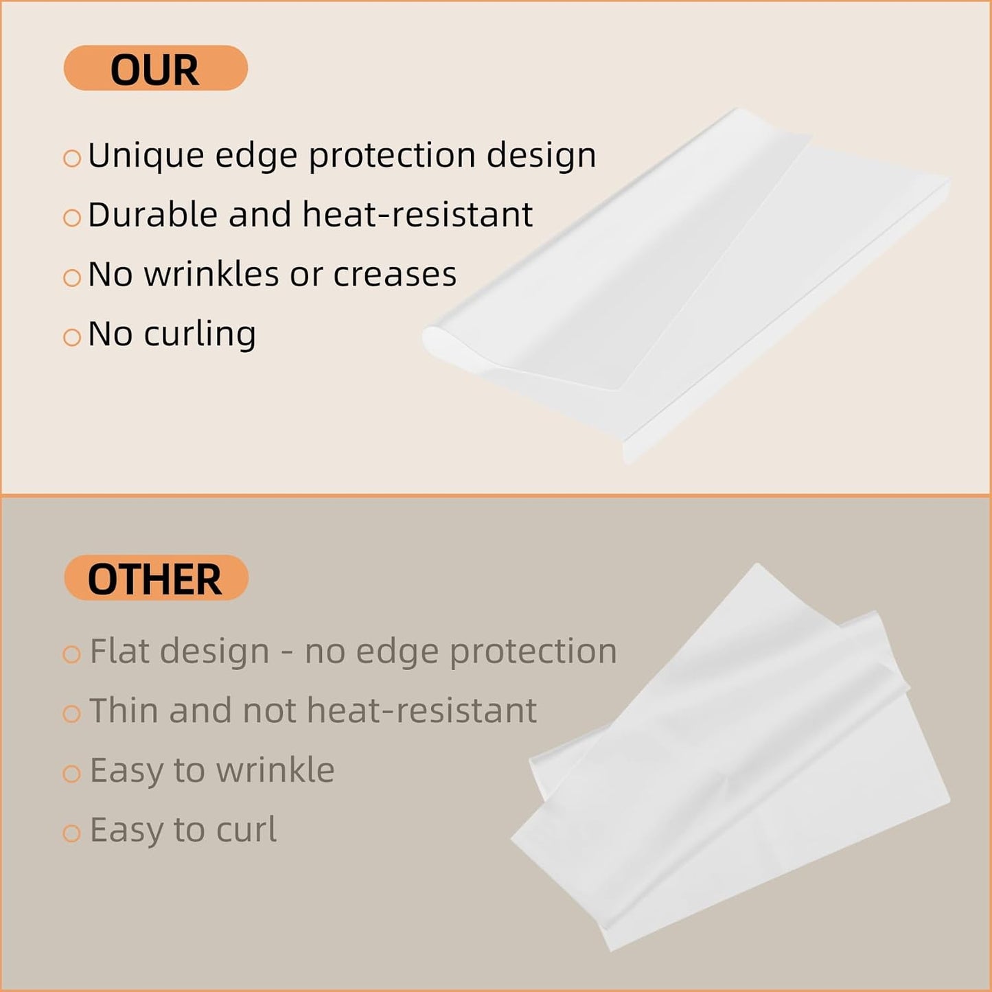 Silicone Mat with Edge Protection, 28" x 20" Large Kitchen Counter Protector Mat, Heat Resistant Desk Saver Pad for Craft Baking, Cut to Fit Placemat Non-Slip Easy to Clean Table Coffee Mat (White)