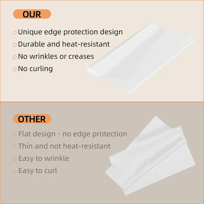 Silicone Mat with Edge Protection, 28" x 20" Large Kitchen Counter Protector Mat, Heat Resistant Desk Saver Pad for Craft Baking, Cut to Fit Placemat Non-Slip Easy to Clean Table Coffee Mat (White)