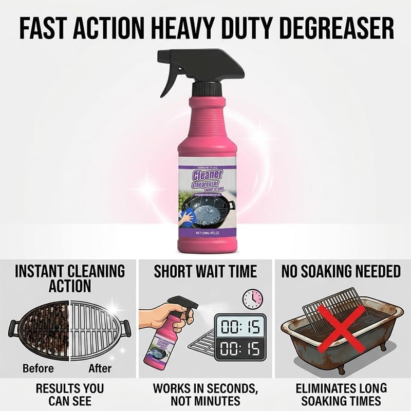 SakerPlus Heavy-Duty Grill Cleaner Spray, Degreaser for Grill Grates, BBQ Grills, Frying Pans and Cookware, Removes Baked-On Grease, Burnt-On Residue and Carbon Buildup (1PC)
