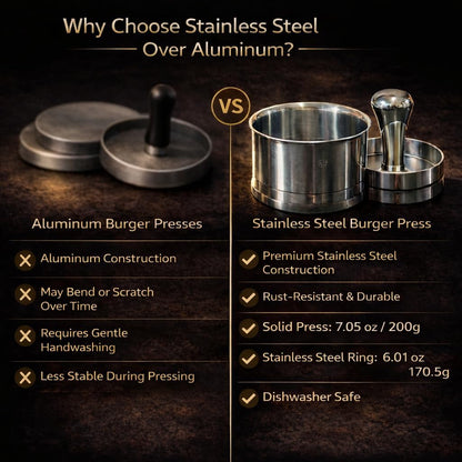 Stainless Steel Burger Press with Patty Ring – Multi-Purpose Meat & Veggie Patty Maker, Smash Burger Press, Food-Grade Stainless Steel, Dishwasher Safe, Gift Box Packaging