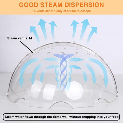 LOPEZTEK Flippable Microwave Splatter Cover for Food