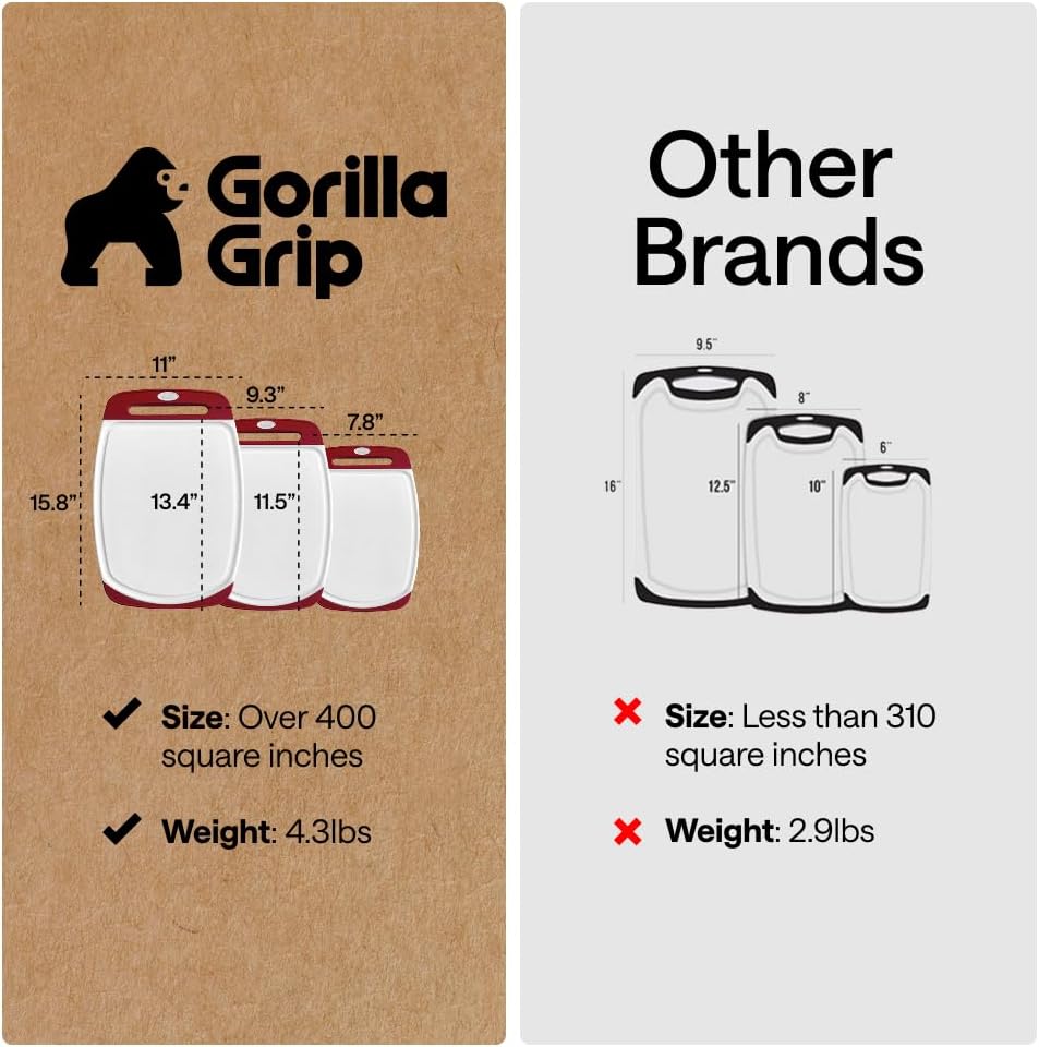 GORILLA GRIP BPA-Free Reversible Kitchen Cutting Board Set of 3, US Designed, Nonporous, Juice Grooves Catch Liquid, Slip Resistant Border, Dishwasher Safe, Durable Large Food Chopping Boards, Black