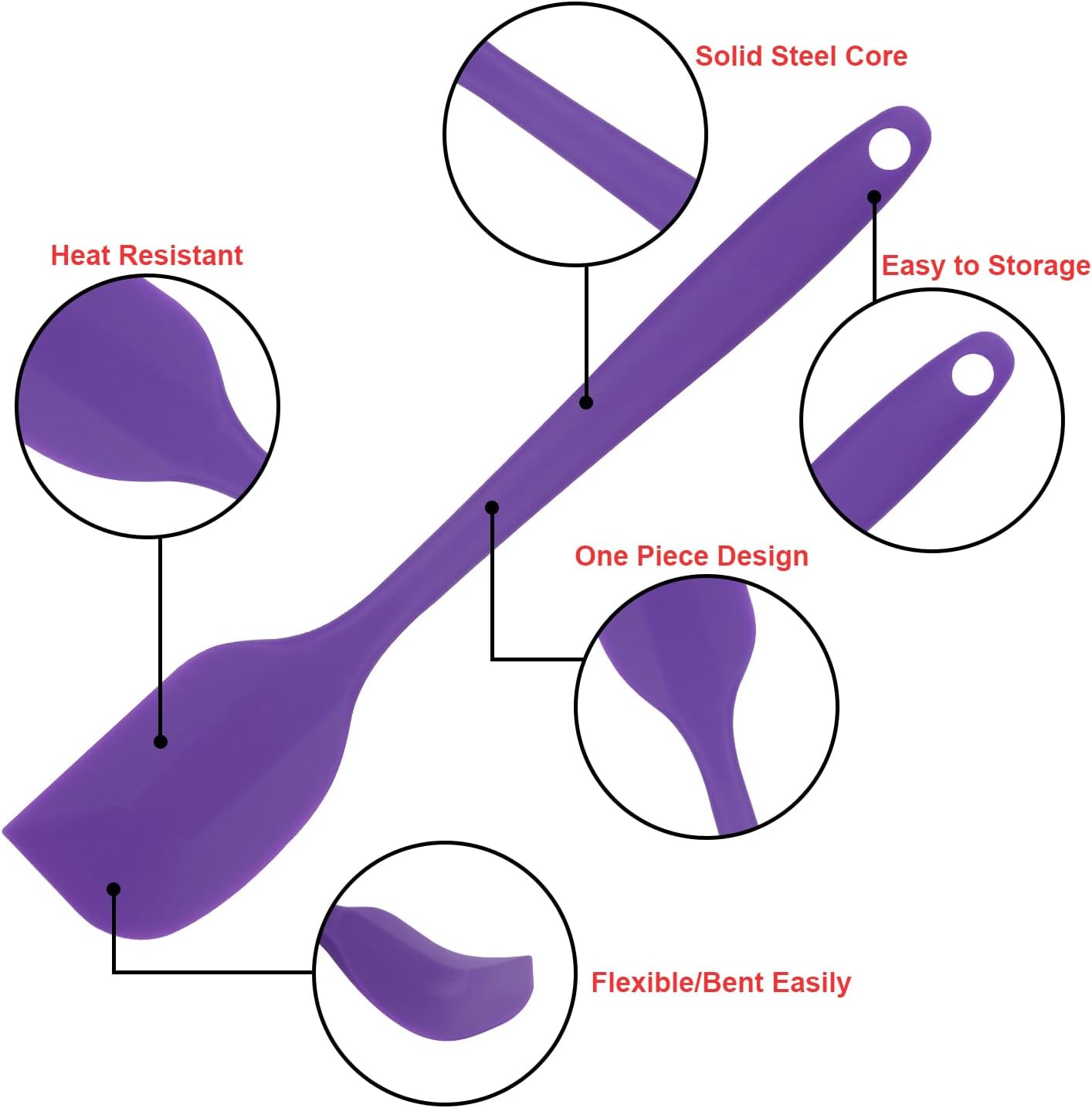 Silicone Spatulas Set, Rubber Spoon Spatula Heat Resistant Spoonula One Piece Design Seamless Spatula Non-Stick Scrapers Baking Mixing Tool (Dark Blue)