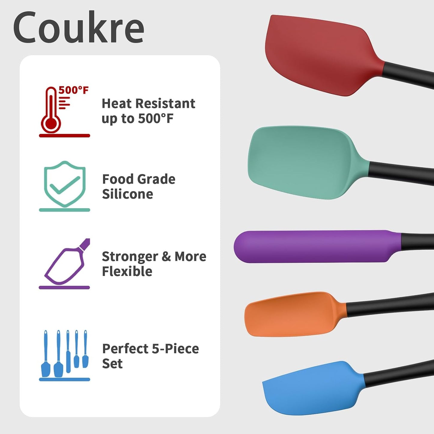 Coukre Silicone Spatula Set of 5,High Temperature Resistant, Food Grade Silicone, Dishwasher Safe, for Baking, Cooking (Aqua Green)