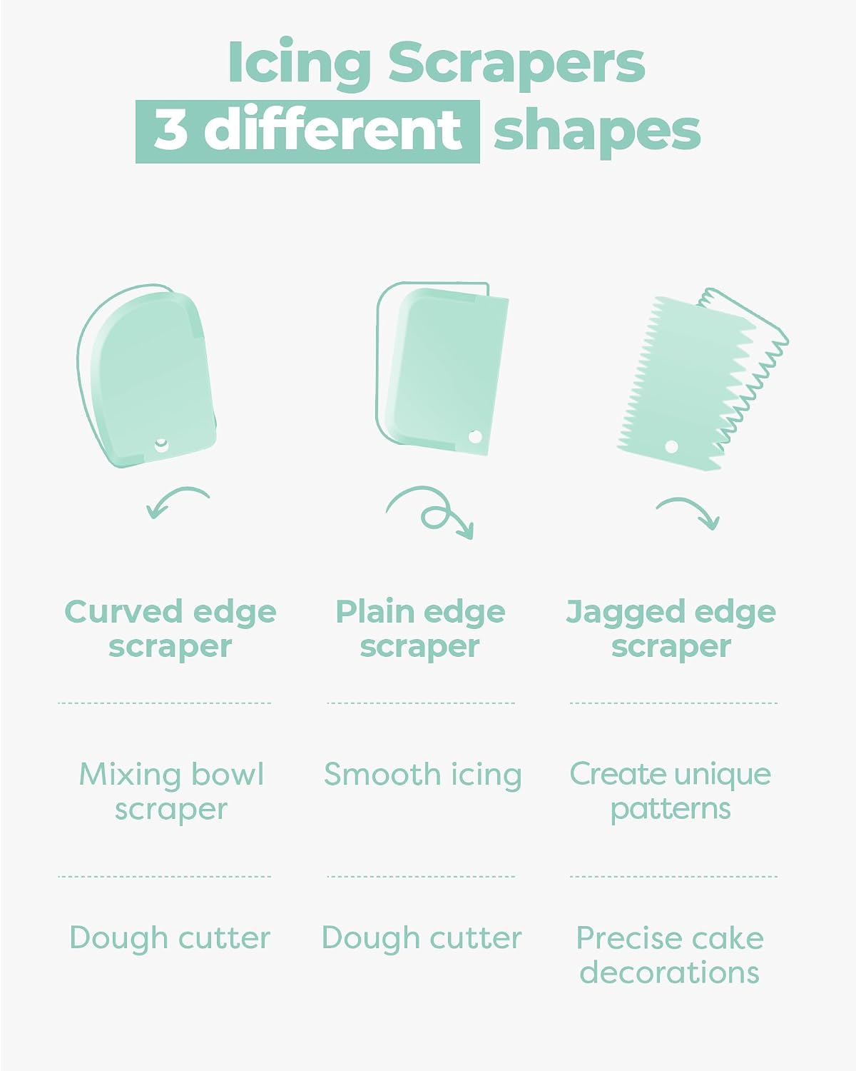 Kootek Cake Decorating Kit with Turntable Baking Supplies for Beginner Pros