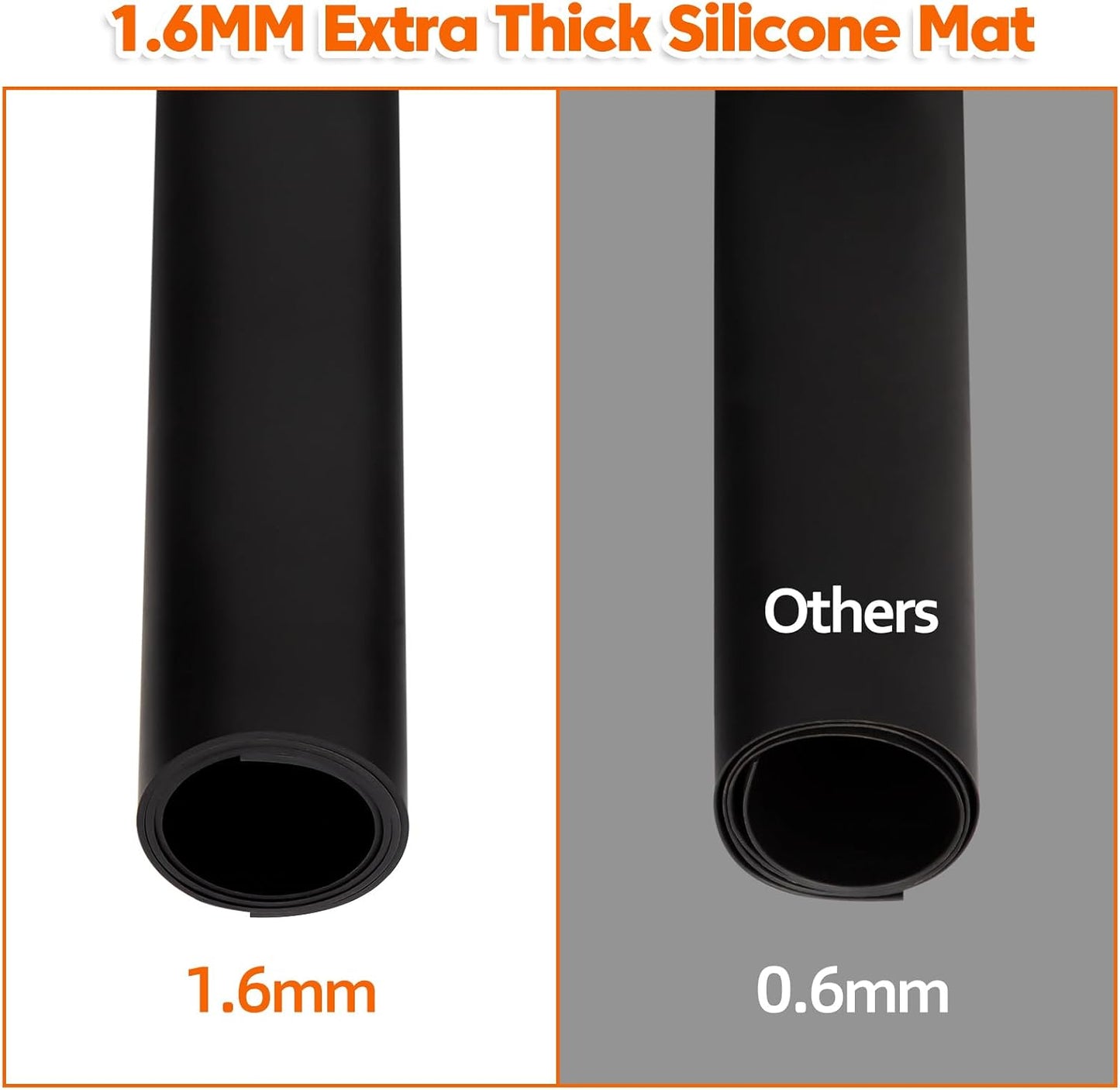 Extra Large Silicone Mat, 84”x24” Heat Resistant Mats for Countertop, Cuttable Waterproof Kitchen Counter Mat, Multipurpose Countertop Protector Mat, Silicone Mats for Kitchen Counter (Translucent)
