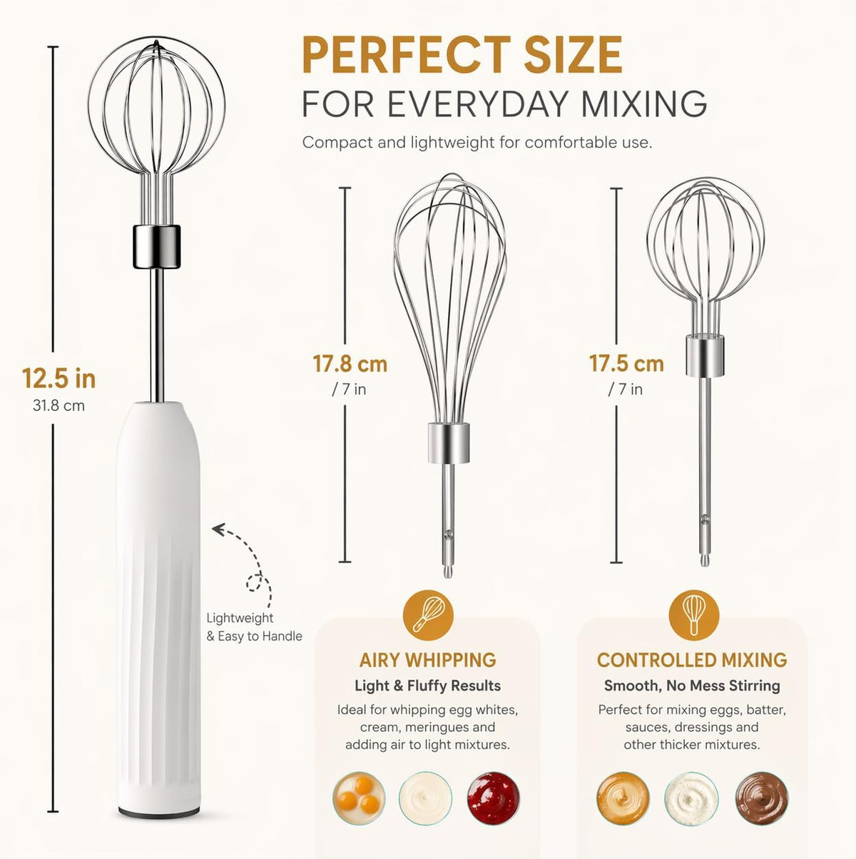 Handheld Electric Egg Beater Whisk,2-Speed USB-C Rechargeable Portable Wireless Balloon Whisk for Eggs, Milkshake Cream, Butter, Baby Food Fruits, Sauces and Soup for Kitchen,Camping Baking - White