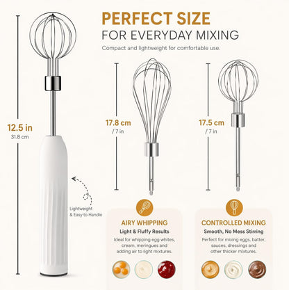 Handheld Electric Egg Beater Whisk,2-Speed USB-C Rechargeable Portable Wireless Balloon Whisk for Eggs, Milkshake Cream, Butter, Baby Food Fruits, Sauces and Soup for Kitchen,Camping Baking - White