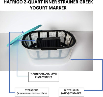 Hatrigo 2-Quart Inner Capacity Greek Yogurt Maker with Extra Fine Mesh Stainless Steel Strainer Basket, BPA-Free Greek Yogurt Strainer (12 x 8 x 6 in)