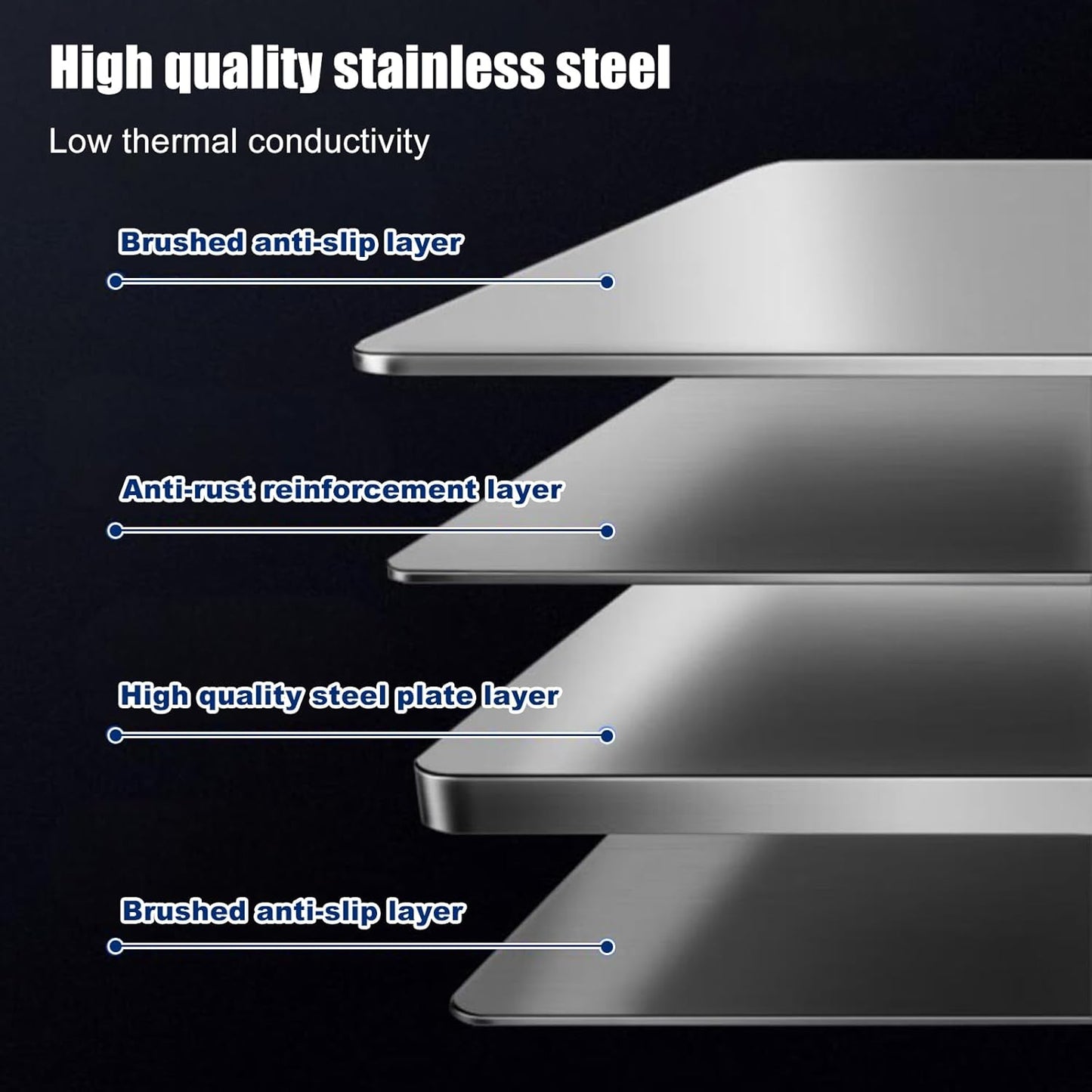 3 Sided Splatter Guard,Foldable Stainless Steel Oil Splatter Screens for Frying,Oil Splash Insulation Board,Nonstick Oil Splatter Guard Stove Insulation Board(L: 15" x W: 11.4" x H: 12")