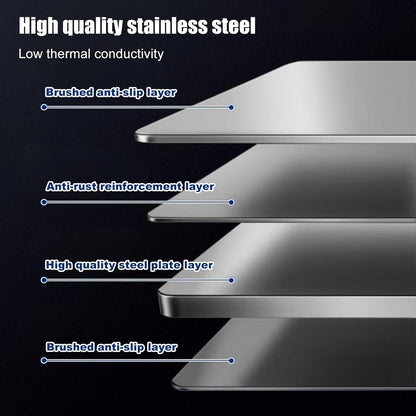 3 Sided Splatter Guard,Foldable Stainless Steel Oil Splatter Screens for Frying,Oil Splash Insulation Board,Nonstick Oil Splatter Guard Stove Insulation Board(L: 15" x W: 11.4" x H: 12")
