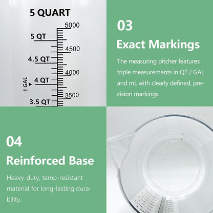 Plastic Measuring Cup with Handle, Pool Chemical Measuring Cup, Plastic Measuring Pitcher for Liquid Mixing, Pouring, Lawn Care, Pet Food, Motor Oil, Laboratory and More (32, Fluid Ounces, 1000ml)