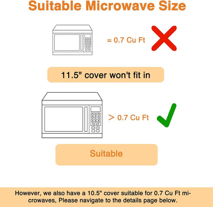 LOPEZTEK Flippable Microwave Splatter Cover for Food