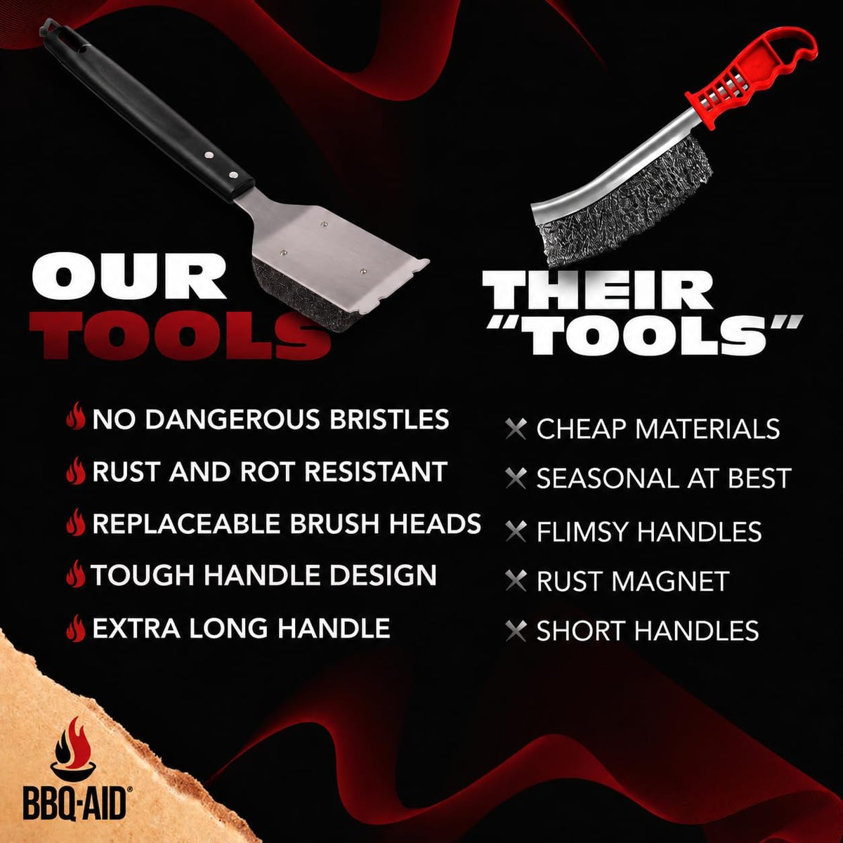 Bristle Free Grill Brush Cleaner and Scraper for Barbecue, Replaceable Head