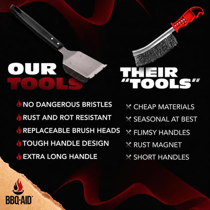 Bristle Free Grill Brush Cleaner and Scraper for Barbecue, Replaceable Head