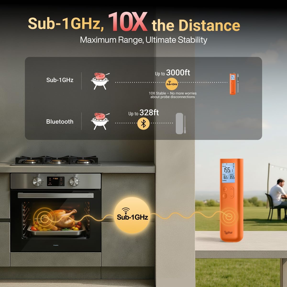Typhur Sync Gold Gen2 Sub-1G Wireless Meat Thermometer with 6 Sensors & LCD