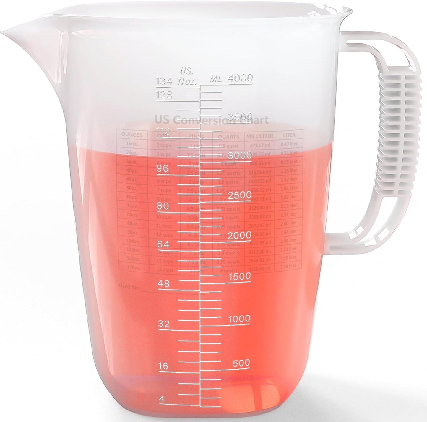 Luvan 34OZ/1000ML Glass Measuring Cup, 4 Cup Glass Measuring Cups With 3 Scales (Ml/Oz/Cup), High Borosilicate Measuring Cup With Handle and V-Shaped Spout, Dishwasher/Freezer/Microwave Safe
