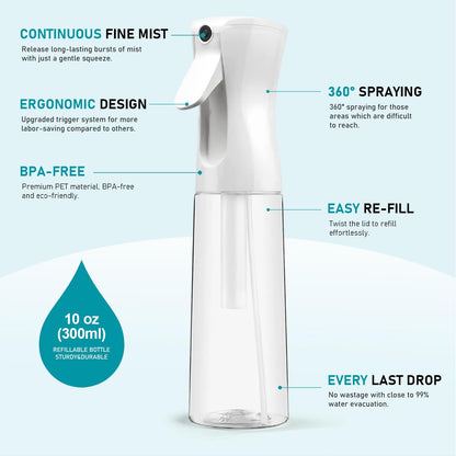 Continuous Spray Bottle for Hair, Refillable Gentle Mister (2 Pack, 6.8 Oz)