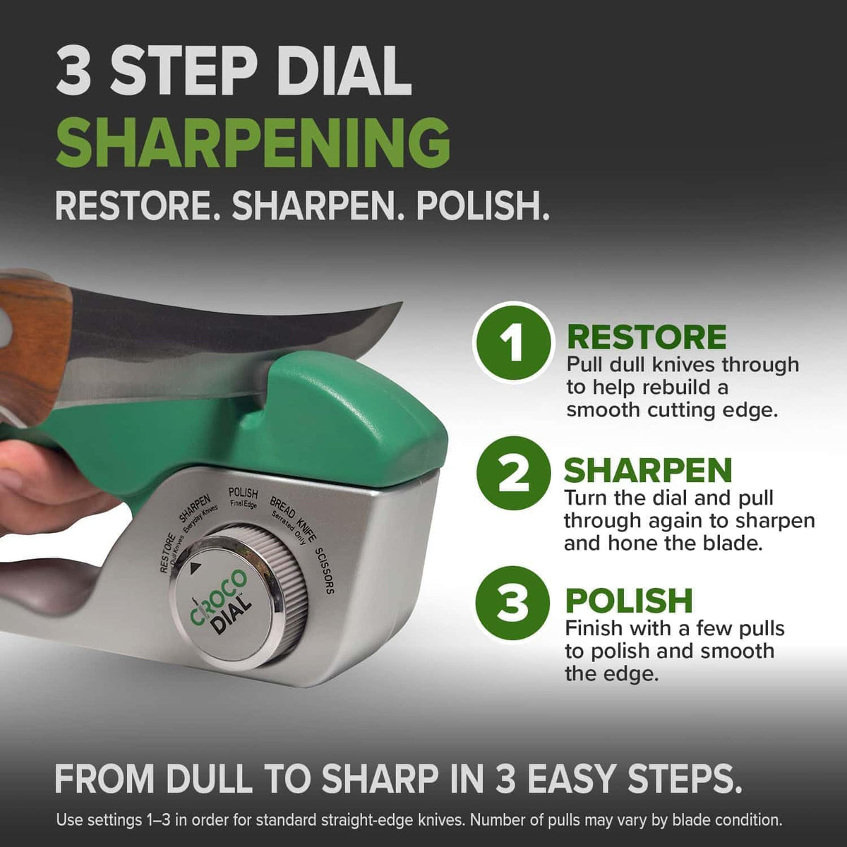 5-in-1 Knife Sharpener for Straight & Serrated Knives