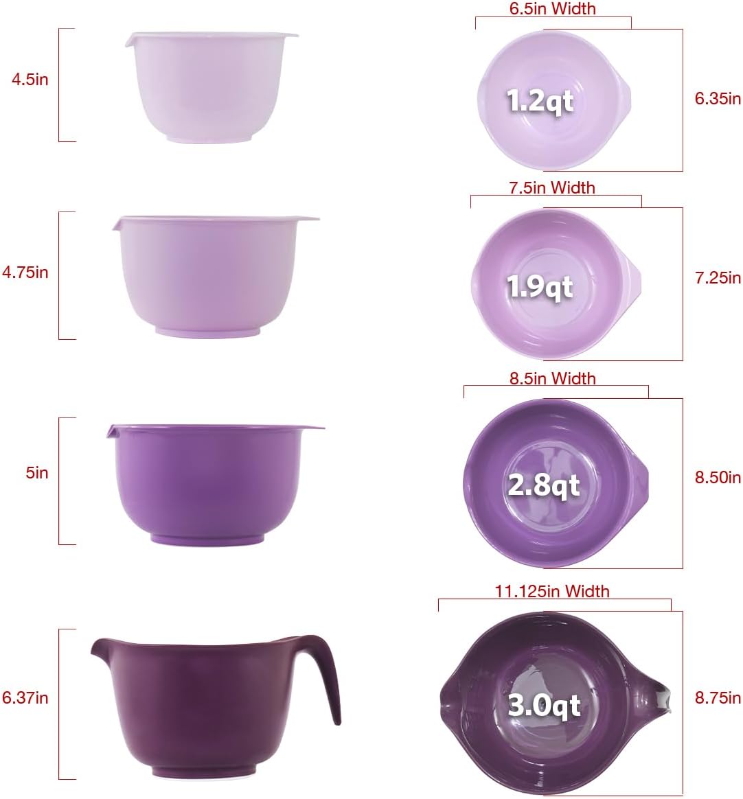 Glad Mixing Bowls with Pour Spout, Set of 4 - Nesting Plastic Bowls (1.2qt, 1.9qt, 2.8qt, and 3qt with Handle) - Non Slip Base, Dishwasher Safe Kitchen Cooking and Baking Supplies, Green