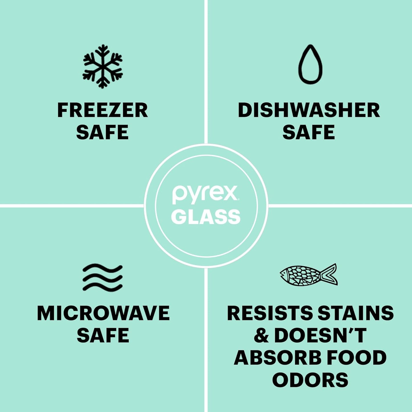 Pyrex Freshlock (4-Pack) Mixed Sized Glass Food Storage Containers Set, Airtight & Leakproof Plastic Locking Lids BPA-Free, Meal Prep Containers Set, Freezer Dishwasher Microwave Safe