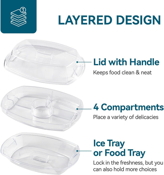 Luckore Chilled Ice Serving Tray, 15.1" Ice Chilled Party Platter, 3 Layers Veggie Platter with Lid, Stackable Appetizer Party with 4 Compartments for Shrimp, Fruits, Veggies