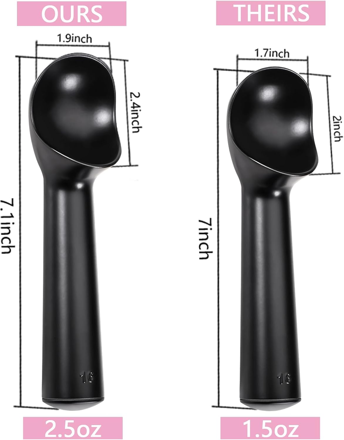Pimoys Ice Cream Scoop, 7 Inch Aluminum, Nonstick, Bright Silver