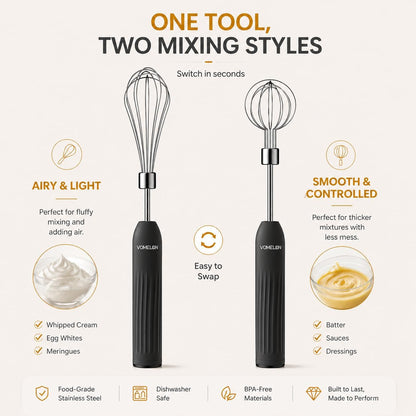 Handheld Electric Egg Beater Whisk,2-Speed USB-C Rechargeable Portable Wireless Balloon Whisk for Eggs, Milkshake Cream, Butter, Baby Food Fruits, Sauces and Soup for Kitchen,Camping Baking - White
