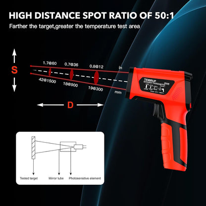 Infrared Thermometer Gun, Non Contact Digital Laser Thermometer Temperature Gun with Color LCD for Cooking, Home Repairs, Humidity Measurement, Adjustable Emissivity -58°F to 1472°F(-50~800°C)