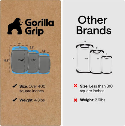 GORILLA GRIP BPA-Free Reversible Kitchen Cutting Board Set of 3, US Designed, Nonporous, Juice Grooves Catch Liquid, Slip Resistant Border, Dishwasher Safe, Durable Large Food Chopping Boards, Black