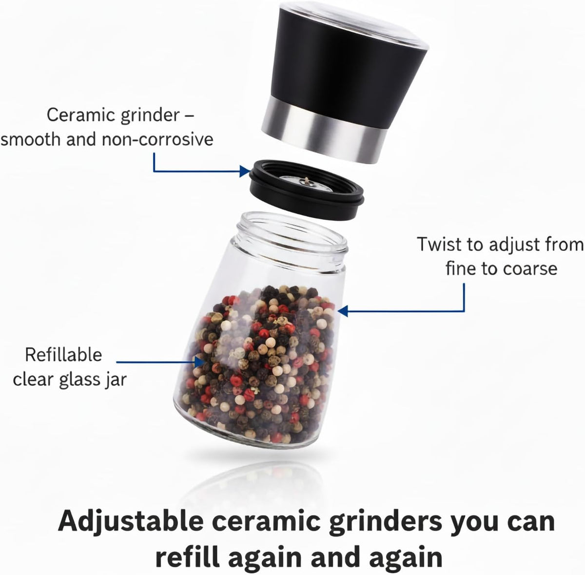 Salt and Pepper Grinder Set, 5.1 oz Refillable Glass Salt and Pepper Mills with Adjustable Ceramic Grinder, Manual Spice Grinder for Kitchen, Cooking and Dining Table (2.5" נ5.1")