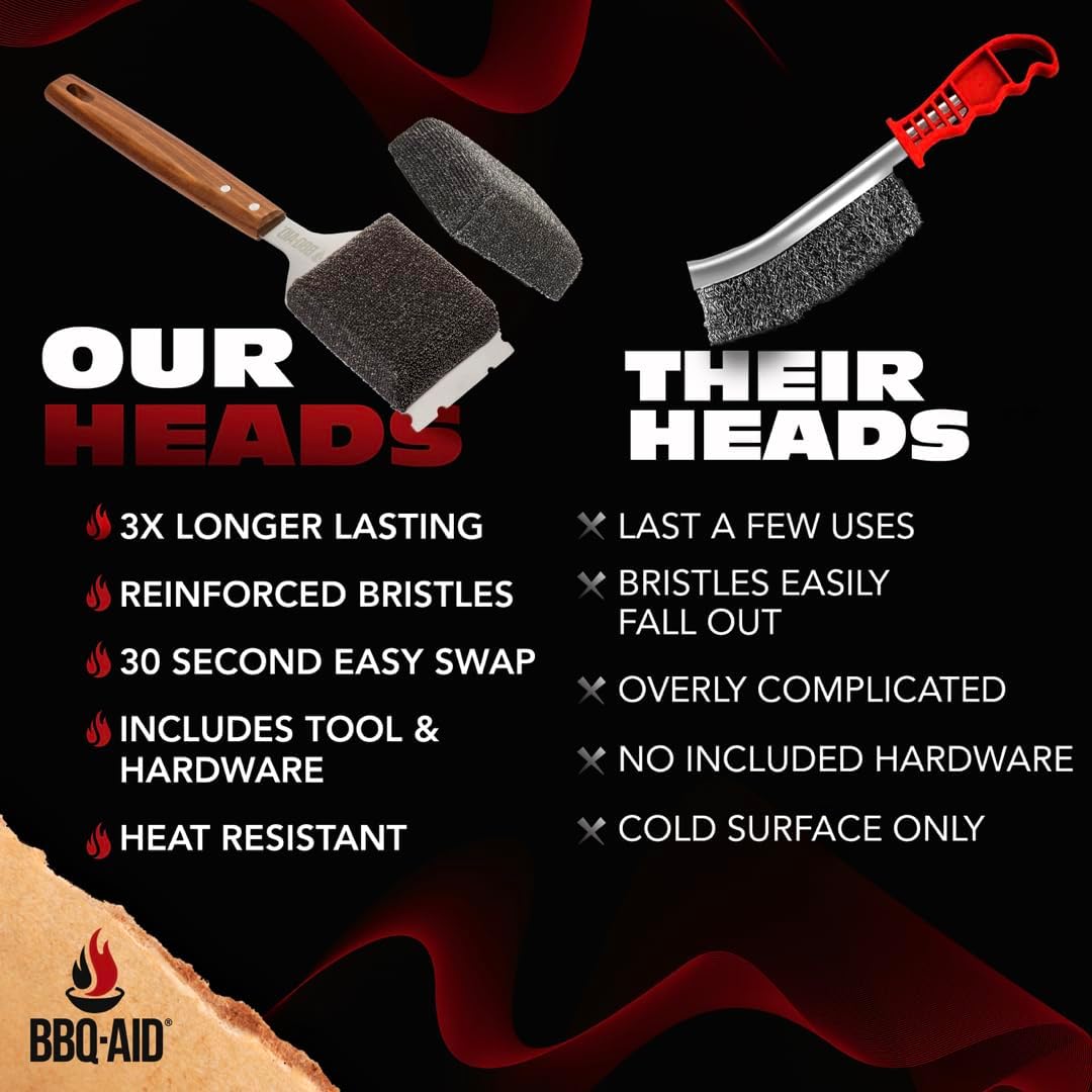 BBQ-AID Bristle Free Grill Brush and Scraper for Barbecue - Extended Large Wooden Handle with Replaceable Head - No Scratch BBQ Cleaning Accessories for Outdoor Grills