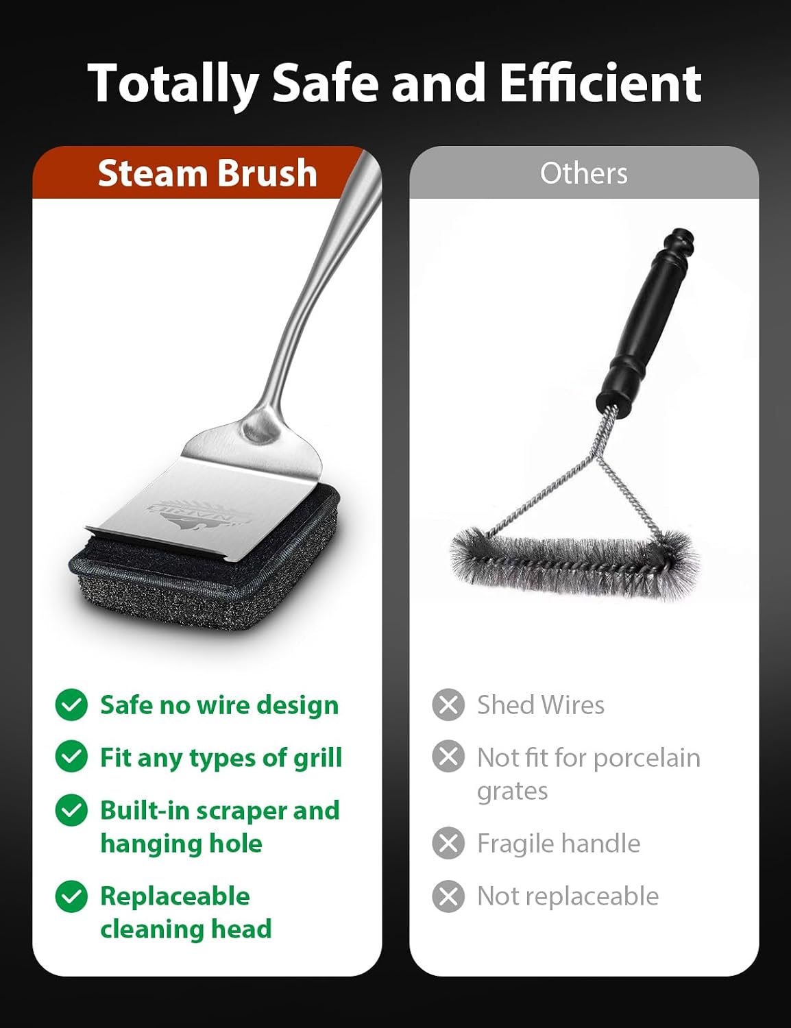 Bristle-Free Grill Brush for Outdoor Grill, Steam Cleaning Grill Brush Bristle Free with 1 Replaceable Brush Heads, Steel Fibers Pad for Cast Iron/Stainless-Steel Grates