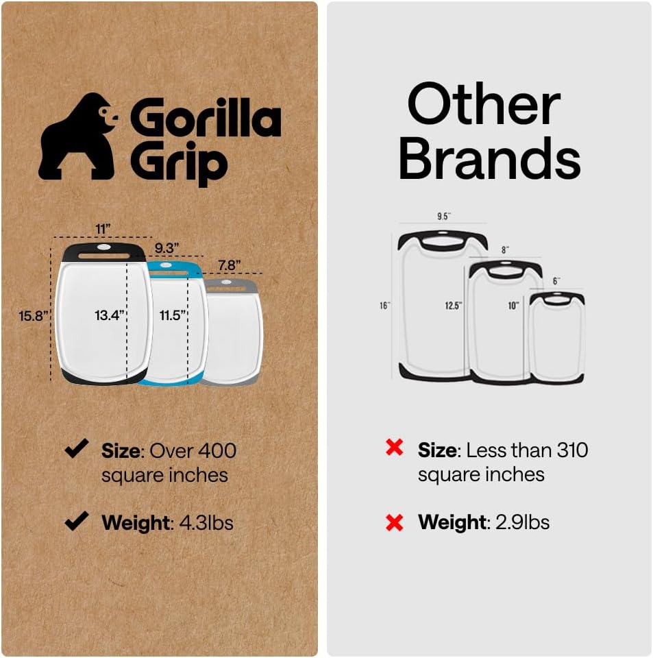 GORILLA GRIP BPA-Free Reversible Kitchen Cutting Board Set of 3, US Designed, Nonporous, Juice Grooves Catch Liquid, Slip Resistant Border, Dishwasher Safe, Durable Large Food Chopping Boards, Black
