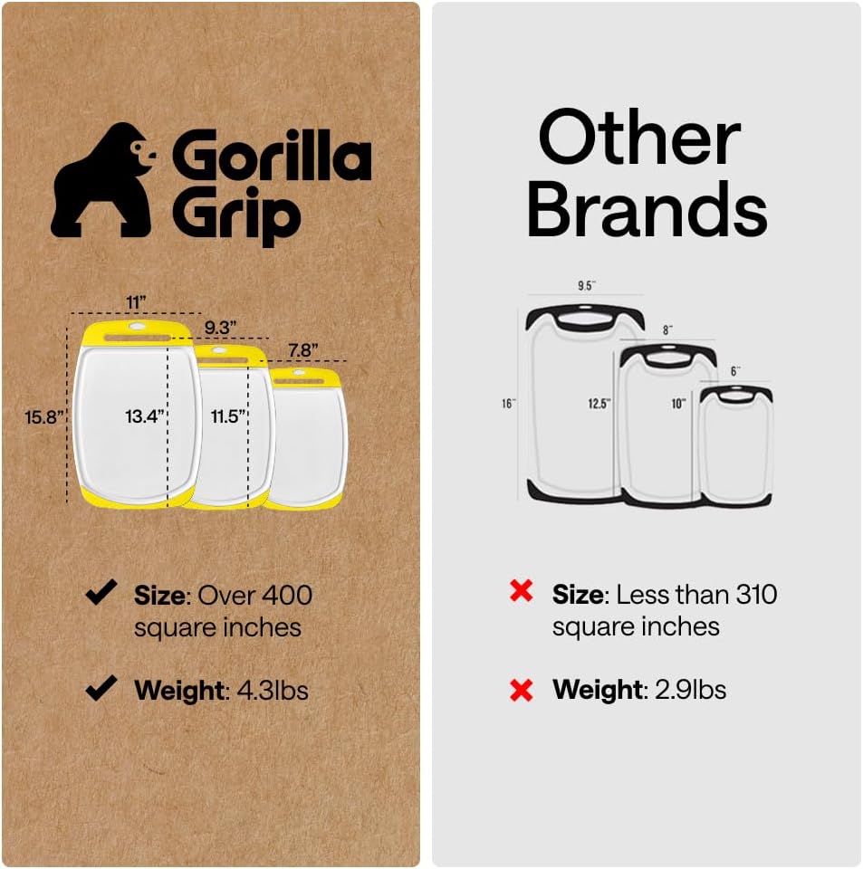 GORILLA GRIP BPA-Free Reversible Kitchen Cutting Board Set of 3, US Designed, Nonporous, Juice Grooves Catch Liquid, Slip Resistant Border, Dishwasher Safe, Durable Large Food Chopping Boards, Black