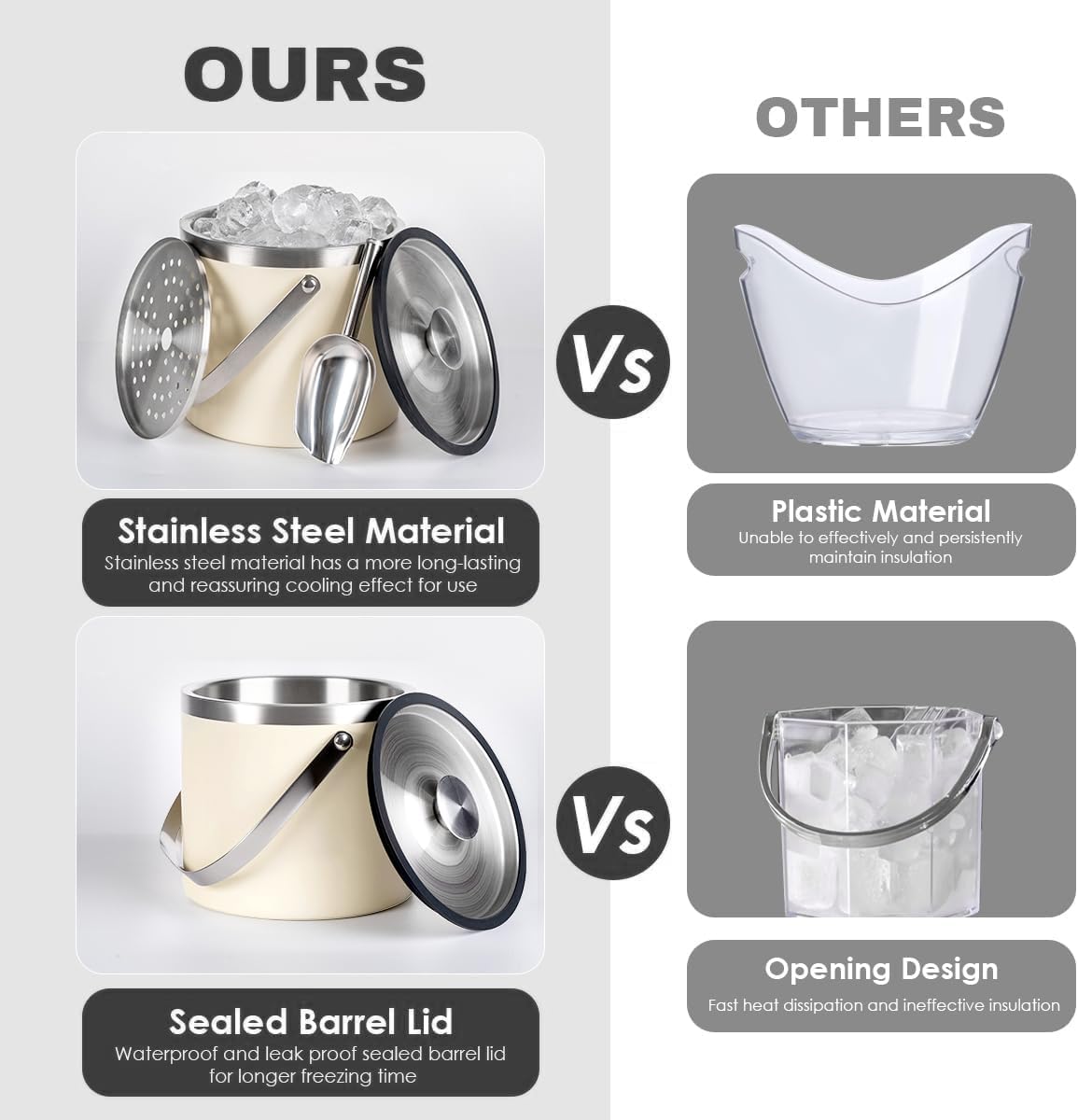 3L beige white Double Wall Insulated Stainless Steel Ice Bucket with scoop for Cocktail Bar,Metal Ice Bucket for freezer with Lid for parties.ice Container to Keep Ice Colder,bar cart accessories