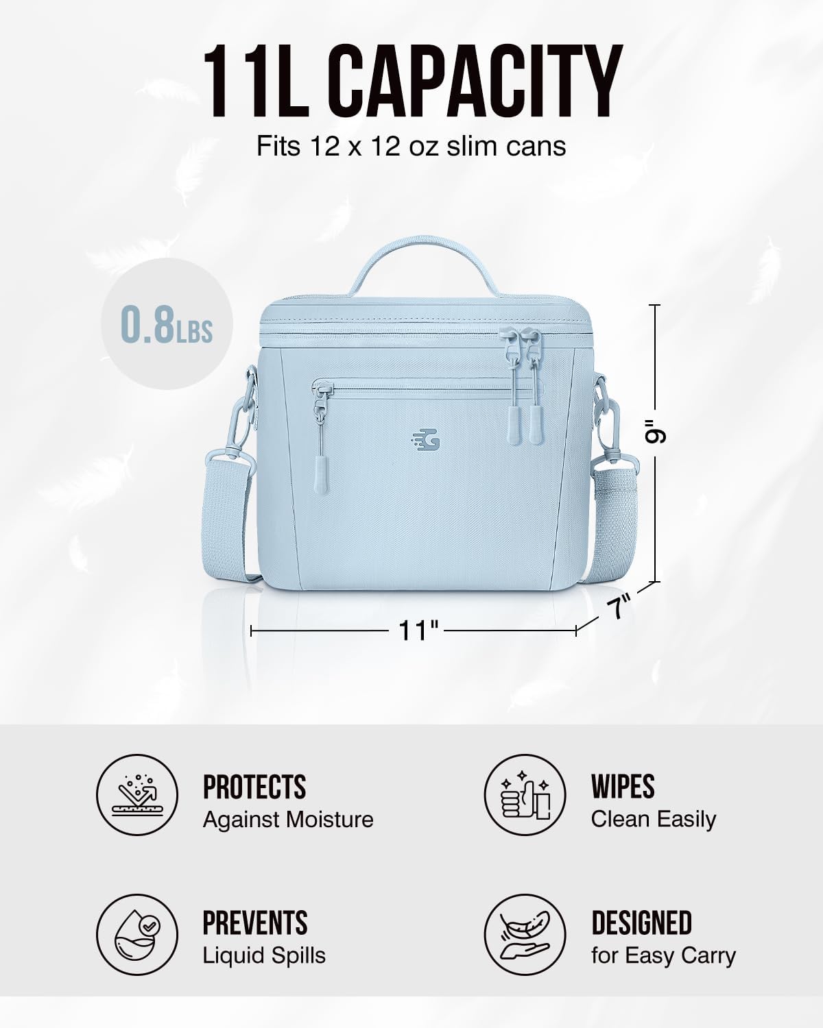 GLORIEROO Insulated Lunch Box Bag Women Girls - Waterproof Leakproof Lightweight Reusable Cooler for School Work Picnic - Back to School