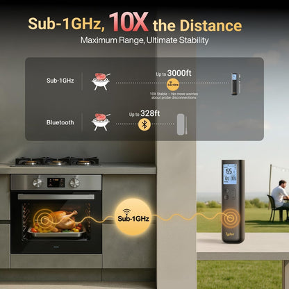 Typhur Sync Gold Gen2 Sub-1G Wireless Meat Thermometer with 6 Sensors & LCD
