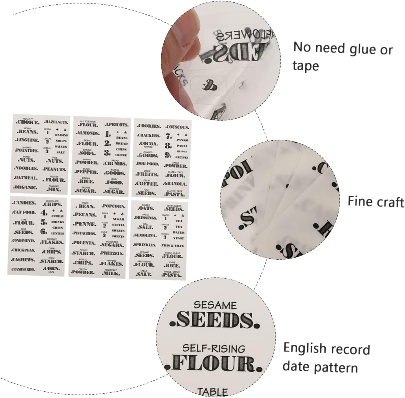 Lurrose 132-Piece Waterproof Food Organizer Labels Date Stickers for Food Storage for Fridge Pantry Use