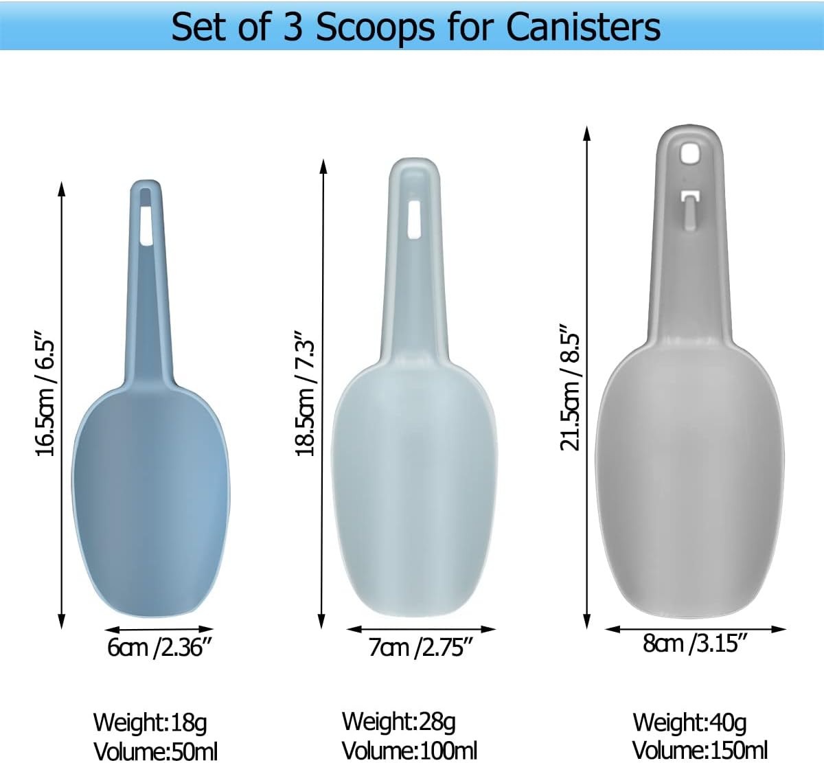 Plastic Scoops for Canisters, Plastic Scoop for Ice Cubes, Flour Scoops Dry Goods Coffee Beans & Cereals