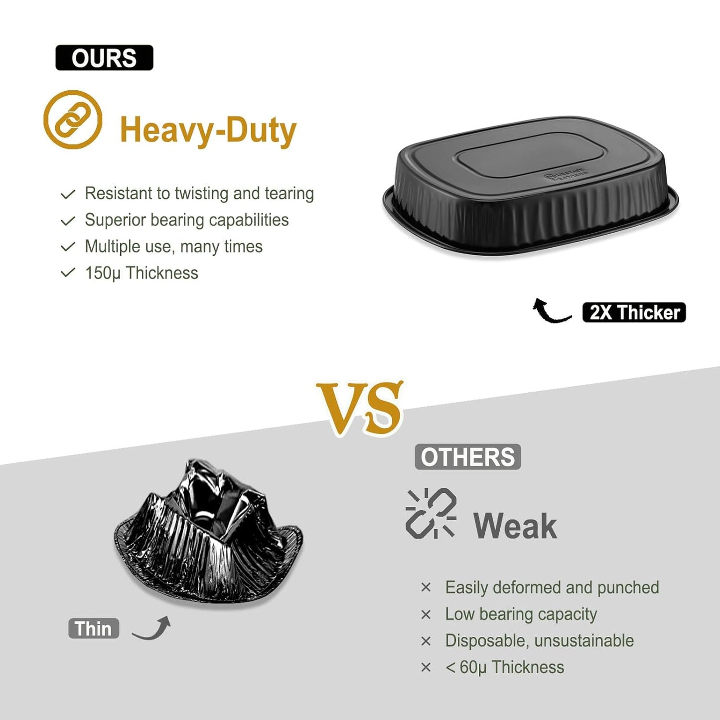 Oval Aluminum Foil Takeout Containers with Lids (5 Pack) – 2X Thicker Heavy Duty Black Food To-Go Trays for Restaurants, Delivery, Meal Prep & Food Service, 25oz