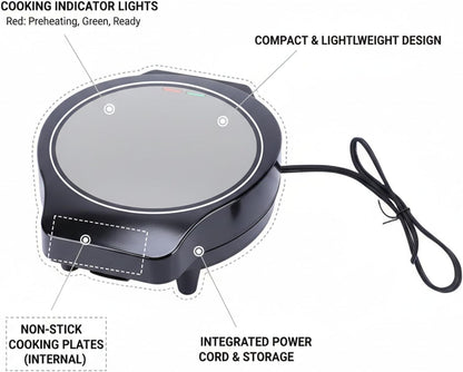 1000W Dual Zone Non Stick Omelet & Frittata Maker, 8-Inch (US Plug