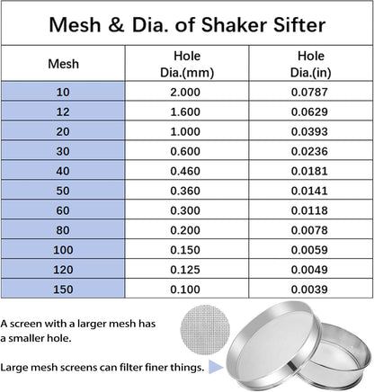 Sidasu Automatic Sieve Shaker Machine,Vibrating Sifter with 30&50 Screens