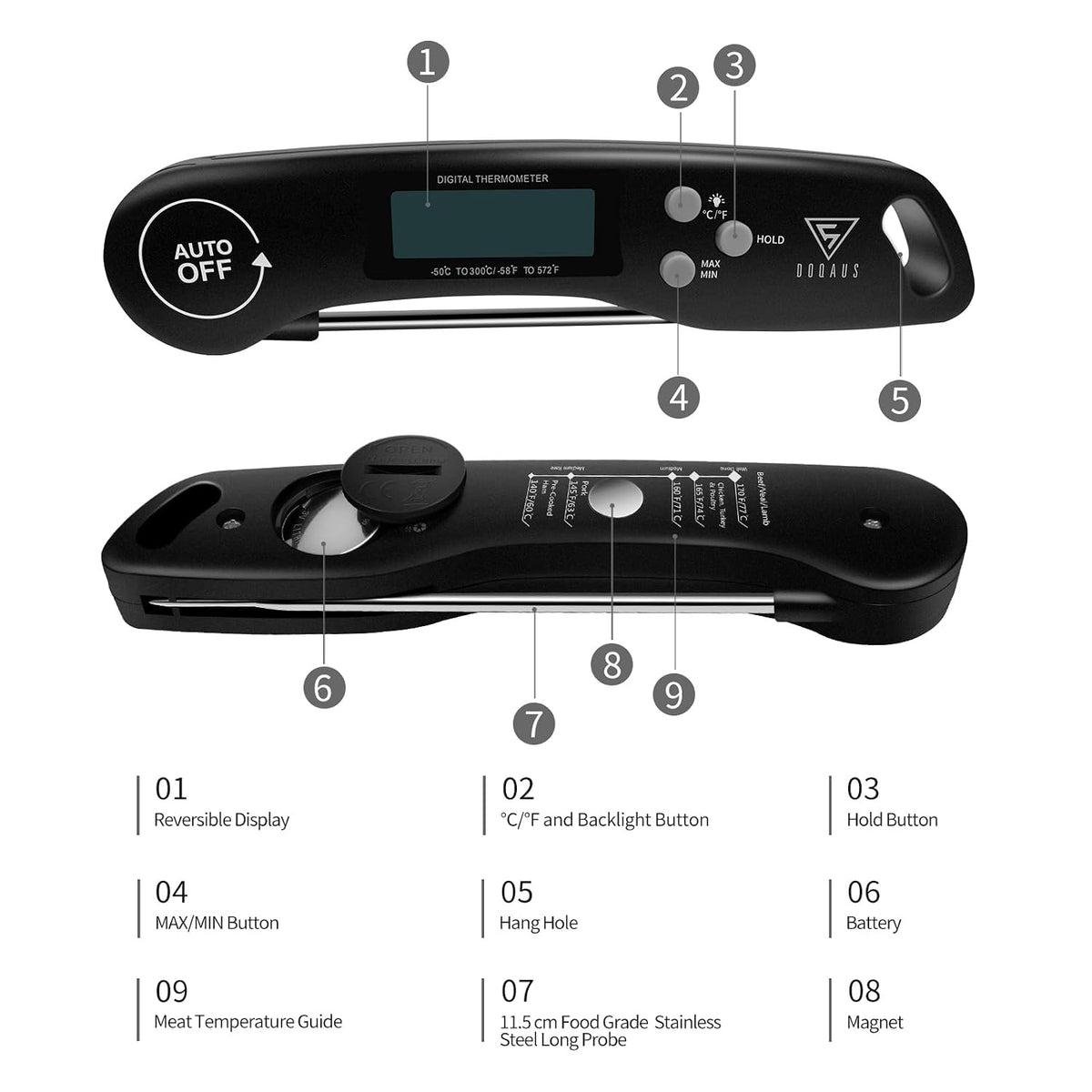 DOQAUS Meat Thermometer Digital – Instant Read Food Thermometer for Cooking