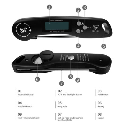 DOQAUS Meat Thermometer Digital – Instant Read Food Thermometer for Cooking