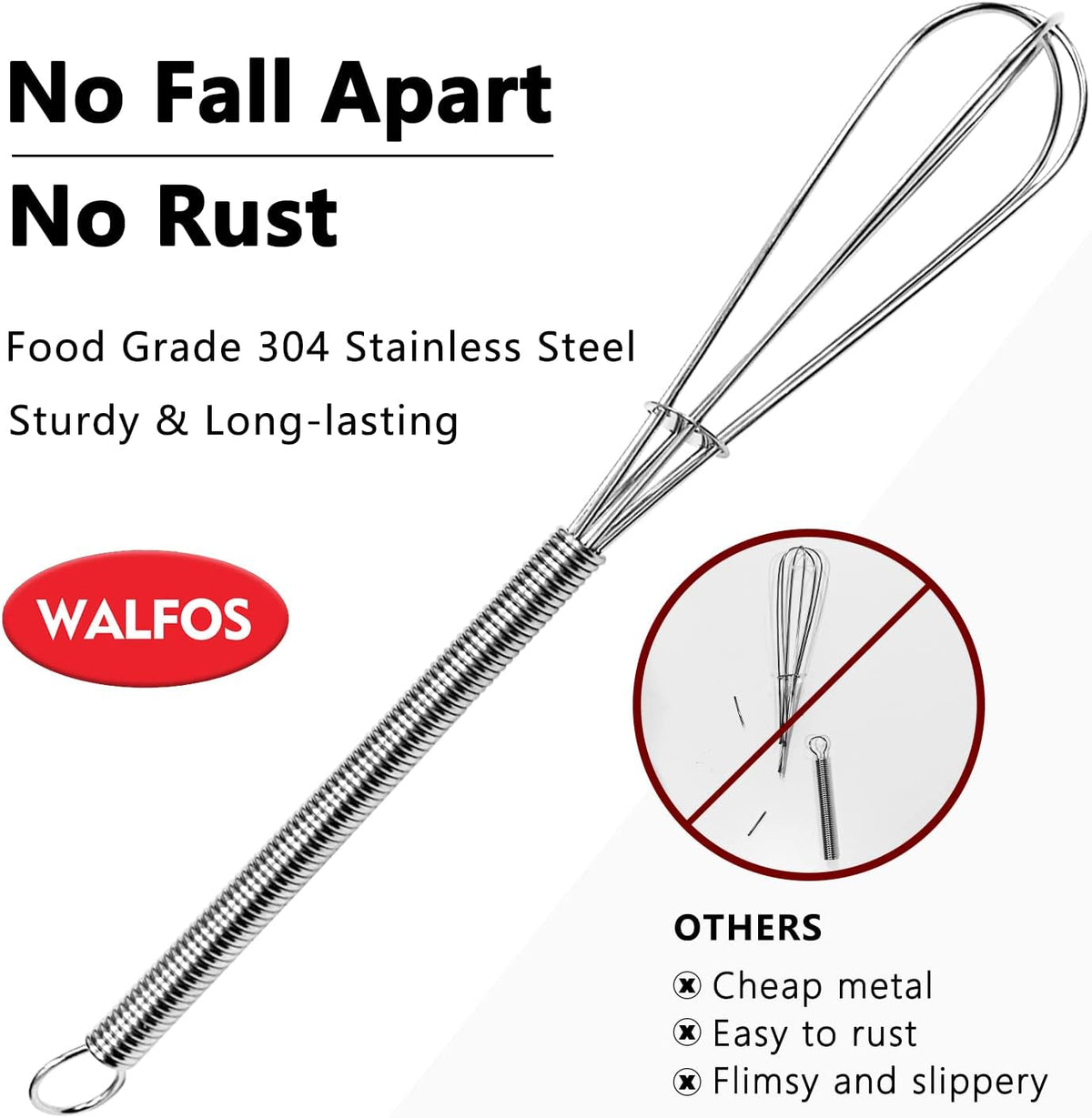 Walfos Silicone Whisk,Stainless Steel Wire Whisk -Heat Resistant 480°F Kitchen Whisks for Non-stick Cookware,Balloon Egg Beater Perfect for Blending,Whisking,Beating,Frothing & Stirring,Black